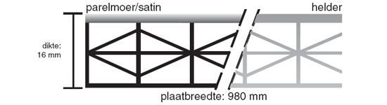 Polycarbonaat Platen Technische Fiche